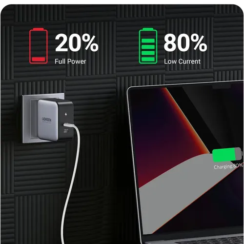 Củ sạc nhanh 100W GaN Nexode 2 cổng USB Type-C PD3.0 Ugreen 40795