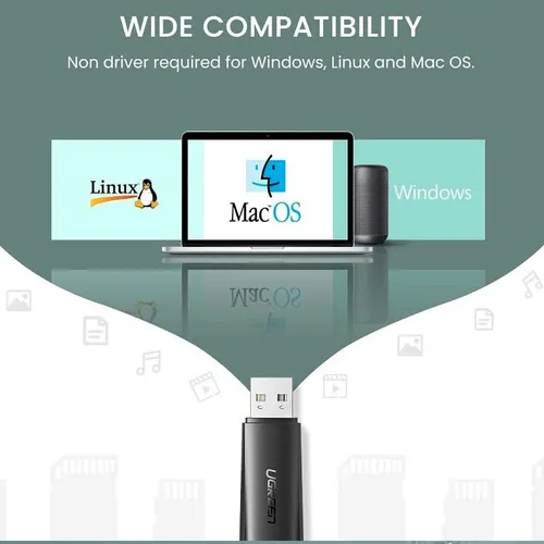 Đầu đọc thẻ SD/TF chuẩn USB 3.0 Ugreen 60722