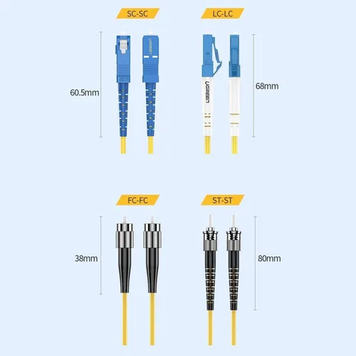 Cáp quang nhảy Single mode SC-SC dài 3m Ugreen 70664