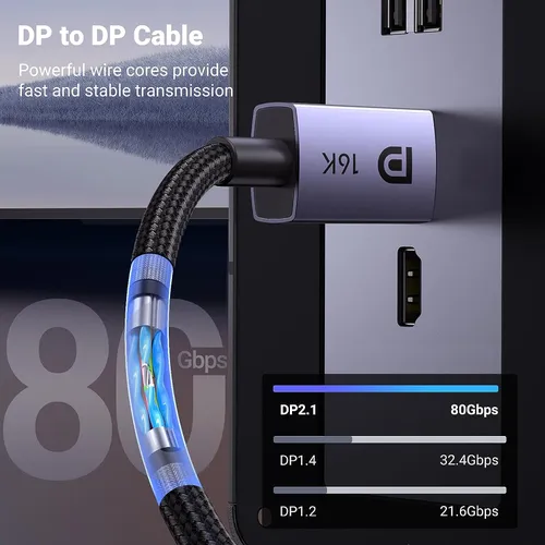 Cáp Displayport 2.1 dài 1m 16K@30Hz Ugreen 15383
