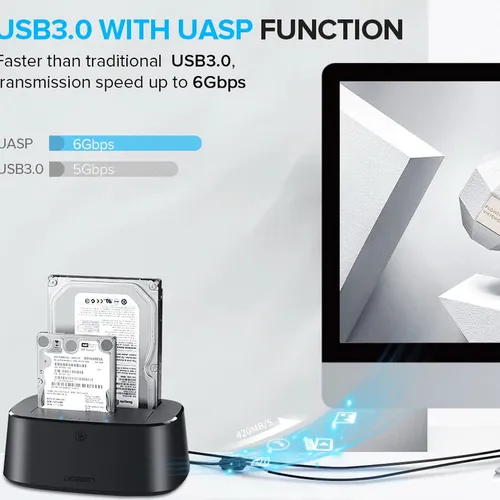 Hộp đựng ổ cứng Docking 2.5/3.5inch Sata/USB 3.0 hỗ trợ 12TB Ugreen 50857