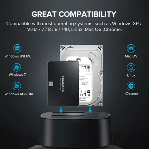 Hộp đựng ổ cứng Docking 2.5/3.5inch Sata/USB 3.0 hỗ trợ 12TB Ugreen 50857