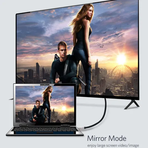 Cáp Displayport to HDMI 2.0 dài 1,5m hỗ trợ 3D 4K/60Hz Ugreen 40433
