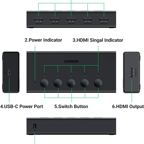 Bộ gộp HDMI chuẩn 2.0 5 vào 1 ra hỗ trợ 4K 60Hz Ugreen 90512
