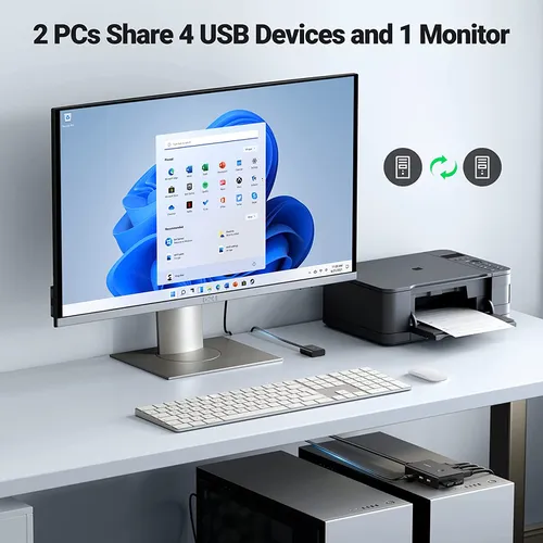Bộ gộp HDMI 2 ra 1 có KVM hỗ trợ 4k@60Hz Ugreen 15166