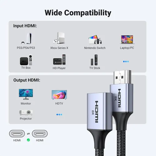 Cáp HDMI 2.1 nối dài 15cm chuẩn 8K Ugreen 15518