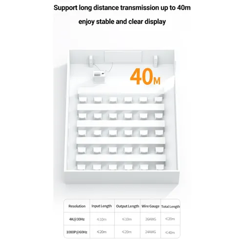 Bộ chuyển đổi tách âm thanh HDMI ra HDMI kèm Audio 3.5mm và Optical (SPDIF) Ugreen 60649