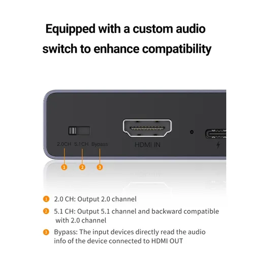 Bộ chuyển đổi tách âm thanh HDMI ra HDMI kèm Audio 3.5mm và Optical (SPDIF) Ugreen 60649