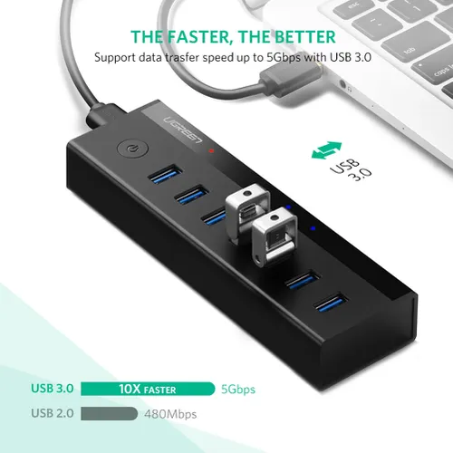 Bộ chia Hub USB 3.0 7 cổng nguồn 5V2A Ugreen 40522
