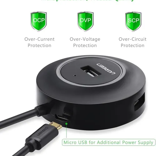 Bộ Chia USB 2.0 4 Cổng Ugreen 20277