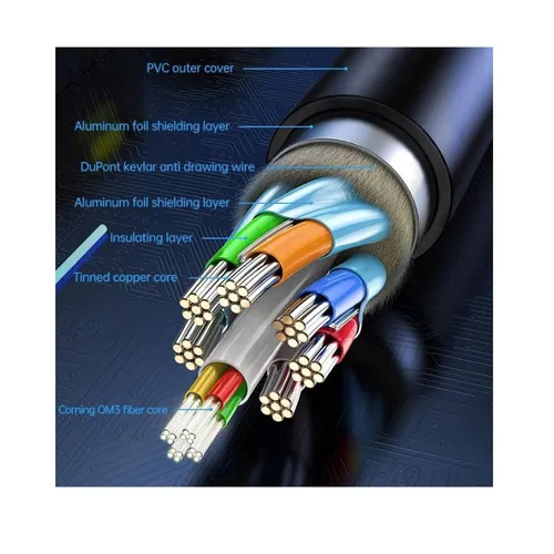 Cáp dữ liệu VIDEO HDMI 8K quang dài 40m Jasoz T-A313