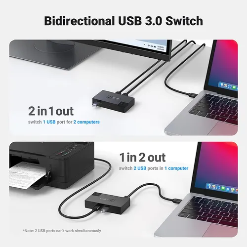 Bộ gộp USB 3.0 2  ra 1 Ugreen 15149