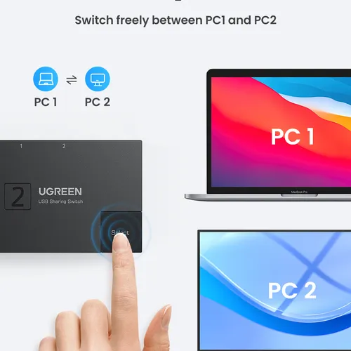 Bộ gộp USB 3.0 2  ra 1 Ugreen 15149