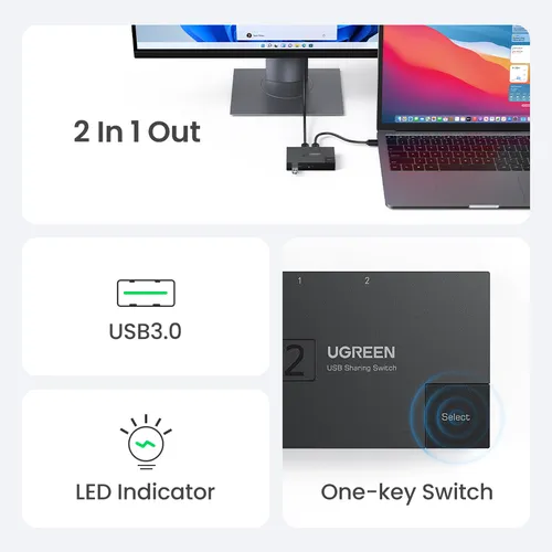 Bộ gộp USB 3.0 2  ra 1 Ugreen 15149
