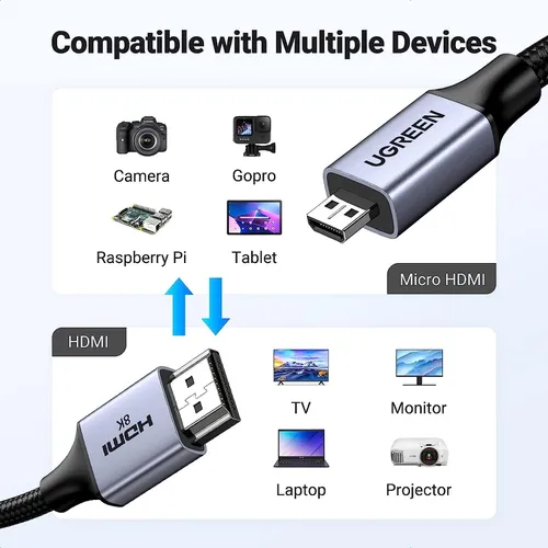 Cáp Micro HDMI to HDMI dài =1m hỗ trợ 8K Ugreen 15516