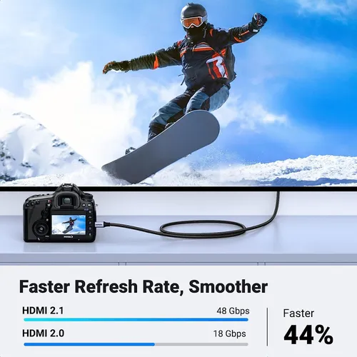 Cáp Micro HDMI to HDMI dài =1m hỗ trợ 8K Ugreen 15516