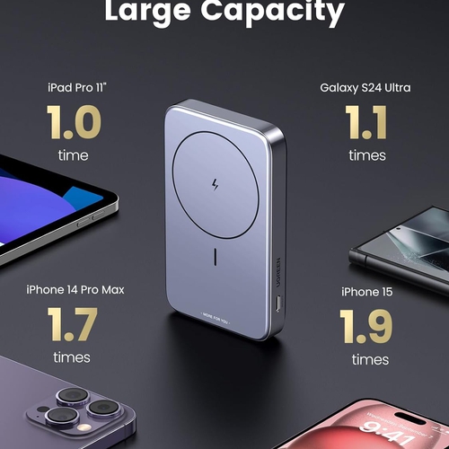 Pin sạc dự phòng 10000mAh Magnetic Wireless Power Bank Ugreen 15086