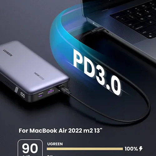Pin sạc dự phòng 25000mAh 145W Ugreen 90597A
