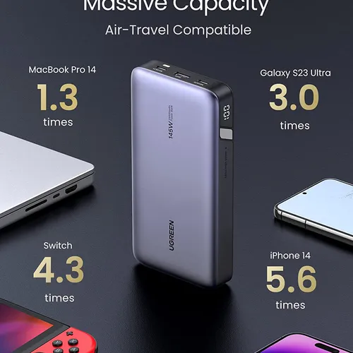 Pin sạc dự phòng 25000mAh 145W Ugreen 90597A