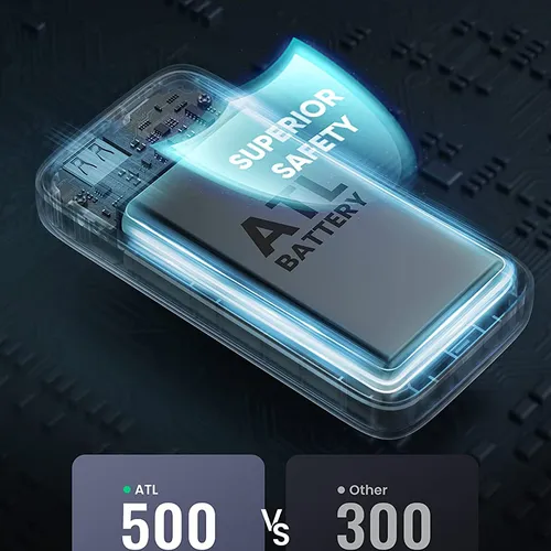 Pin sạc dự phòng mini 10000mAh Ugreen 80749