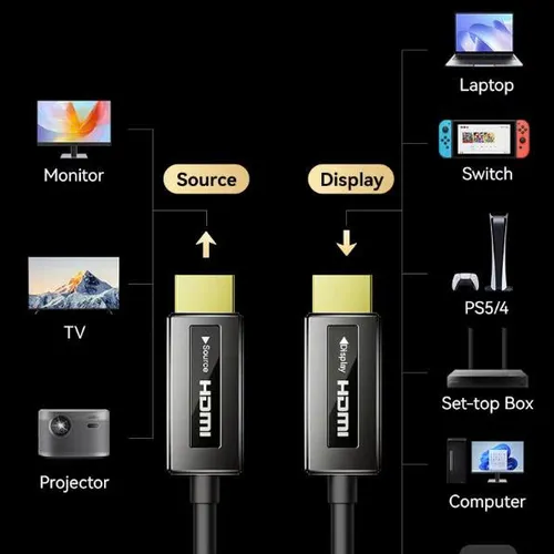 Cáp dữ liệu VIDEO HDMI 8K sợi quang dài 25m Jasoz T-A359