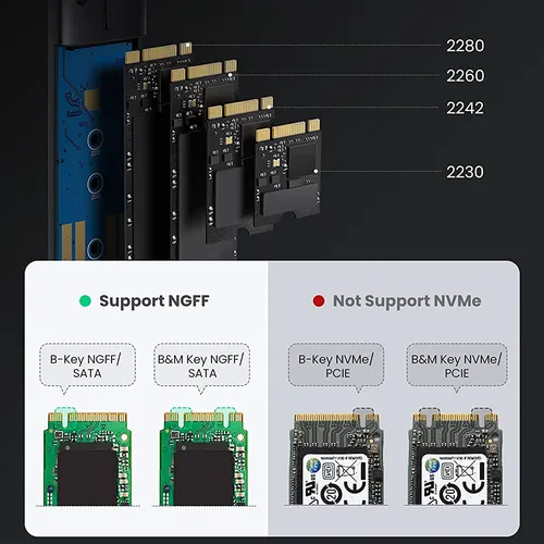 Thiết bị đựng ổ cứng SSD Sata M.2 B-Key & M+B Key SATA NGFF 2280/2260/2242/2230 tốc độ 6Gbps Ugreen 70533