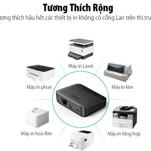 Thiết bị Printer Server qua mạng Lan hoặc Wifi Ugreen 10941
