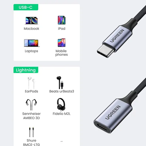 Cáp chuyển Type C sang Lightning Audio Ugreen 70953
