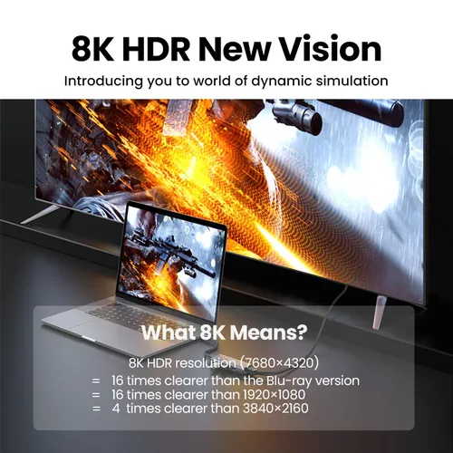 Bộ chuyển Type C to HDMI chuẩn 2.1 8K + 3 x  USB 3.0 Ugreen 50629