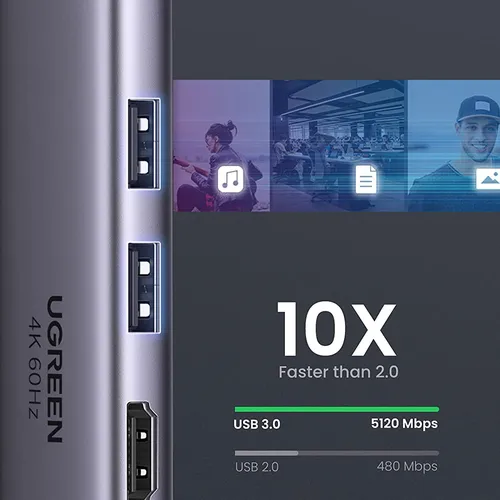 Bộ chuyển Type C Sang HDMI + USB 3.0*2 + SD/TF + PD Ugreen 60384