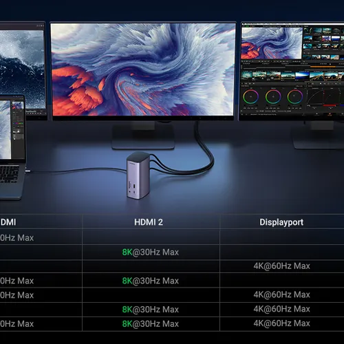 Bộ chuyển Type C sang 3*USB 3.0+2*HDMI+1DP+RJ45+SD&TF+3.5mm Ugreen (90325)