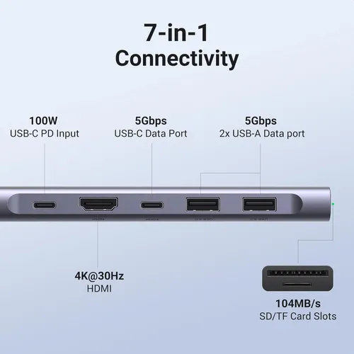 Bộ chuyển Type C to HDMI 4k@30Hz + 2 x USB 3.0 + USB-C + SD&TF + PD Ugreen 15214