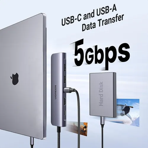 Bộ chuyển Type C to HDMI 4k@30Hz + 2 x USB 3.0 + USB-C + SD&TF + PD Ugreen 15214