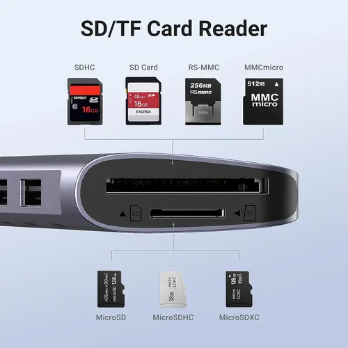 Bộ chuyển Type C to HDMI 4k@30Hz + 2 x USB 3.0 + USB-C + SD&TF + PD Ugreen 15214