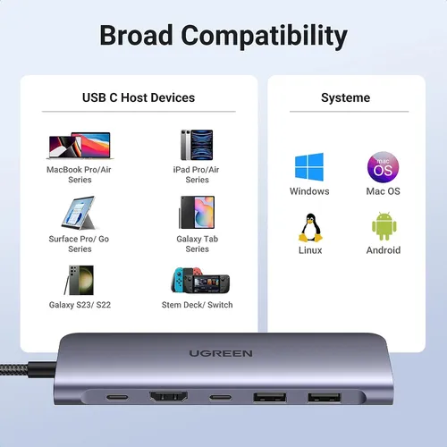 Bộ chuyển Type C to HDMI 4k@30Hz + 2 x USB 3.0 + USB-C + SD&TF + PD Ugreen 15214