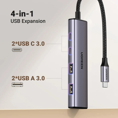 Bộ chia Hub USB-C 2 cổng và USB 3.0 2 cổng Ugreen 15395 CM473