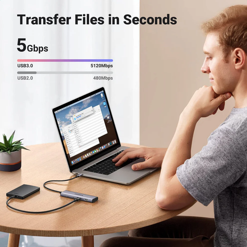 Bộ chia Hub USB-C 2 cổng và USB 3.0 2 cổng Ugreen 15395 CM473