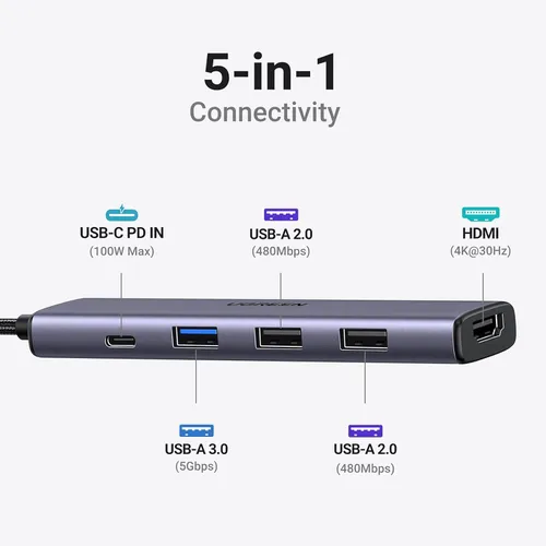 Bộ chuyển Type C to 2 x USB-A 2.0 + 1x USB-A 3.0 + HDMI + PD  4K@30Hz Ugreen 15495