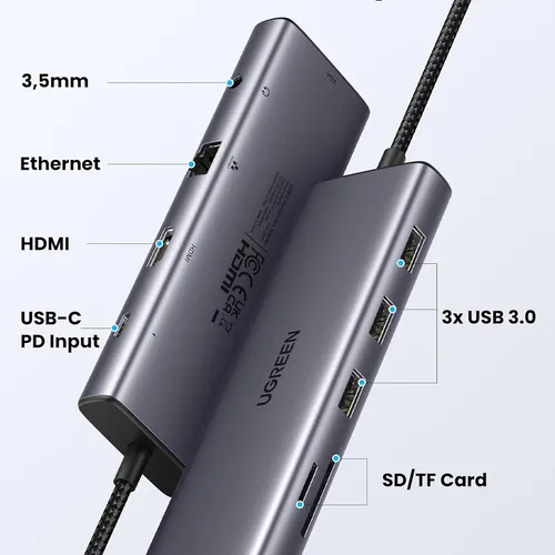 Bộ chuyển Type C to HDMI + VGA+ USB 3.0 + LAN 1Gbps + Card Reader + 3.5mm Ugreen 15601 CM498