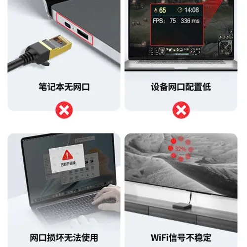Cáp chuyển USB Type-C kèm USB-A sang cổng mạng Gigabit  Ugreen 15638 CM650