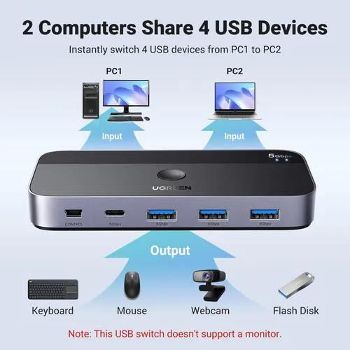 Bộ chia Hub USB 3.0 2 vào 4 ra màu đen Ugreen 15705