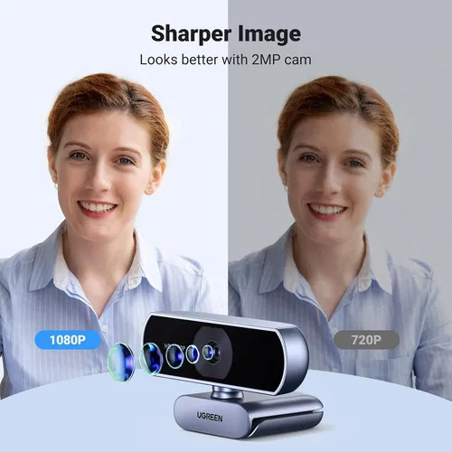 Webcam cắm dây USB dùng cho máy tính Full HD 1080@30Hz Ugreen 15728
