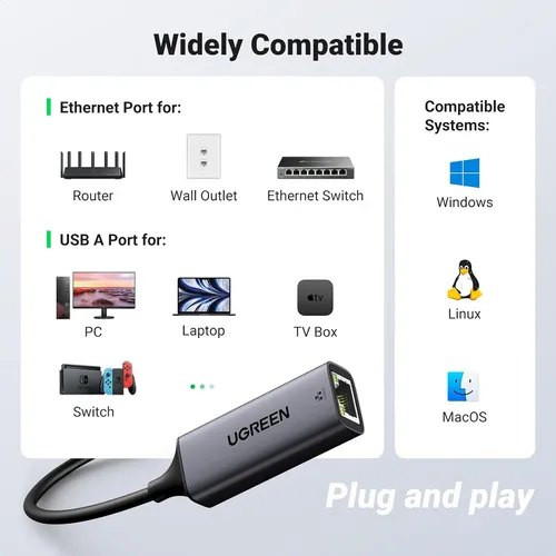 Cáp chuyển USB 3.0 to Lan 1000 Mbps Ugreen 15736