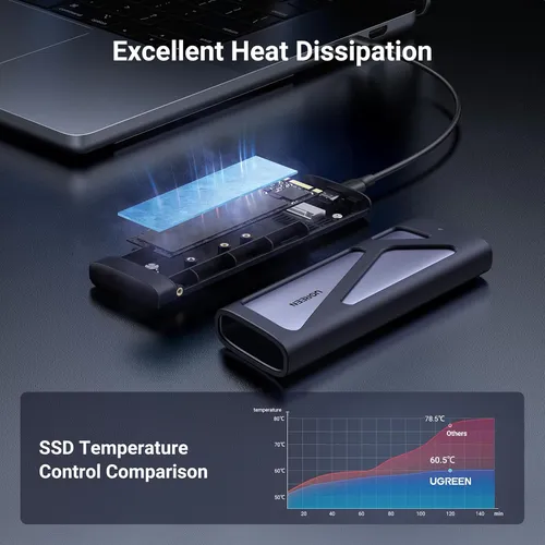 Thiết bị đựng ổ cứng cỡ M.2 chuẩn M2 SATA/NVMe Ugreen 15813 CM767