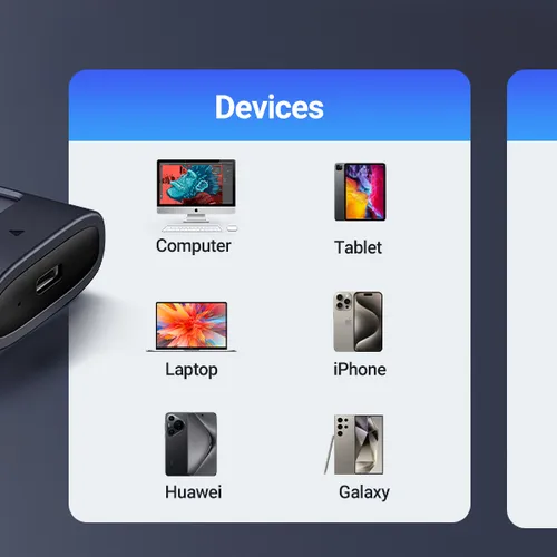 Thiết bị đựng ổ cứng cỡ M.2 chuẩn M2 SATA/NVMe Ugreen 15813 CM767