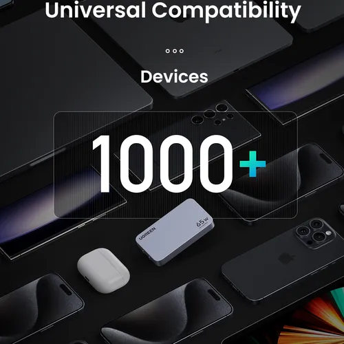 Sạc điện thoại 2 cổng USB-C và 1 USB Nexode Pro hỗ trợ GaN 65W màu ghi xám Ugreen 15817 X753