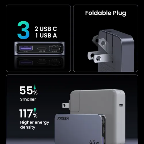 Sạc điện thoại 2 cổng USB-C và 1 USB Nexode Pro hỗ trợ GaN 65W màu ghi xám Ugreen 15817 X753