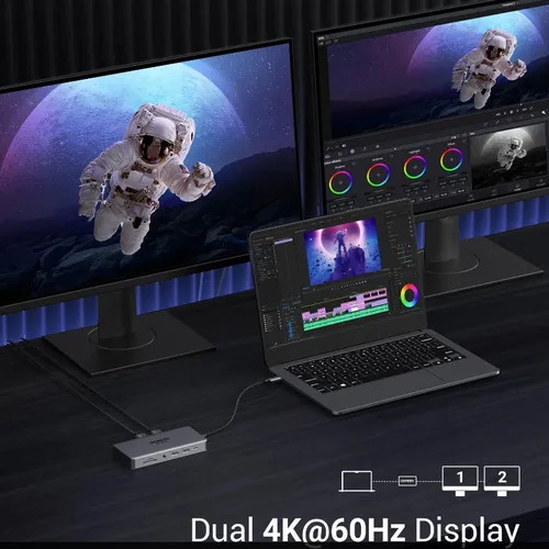 Bộ chuyển đổi USB-C sang 2*USB-A 3.2+1*USB-A 3.0+1*USB-C 3.2+2*HDMI 8K@30Hz+LAN+SD/TF+3.5mm Ugreen 15965