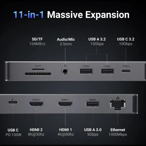 Bộ chuyển đổi USB-C sang 2*USB-A 3.2+1*USB-A 3.0+1*USB-C 3.2+2*HDMI 8K@30Hz+LAN+SD/TF+3.5mm Ugreen 15965