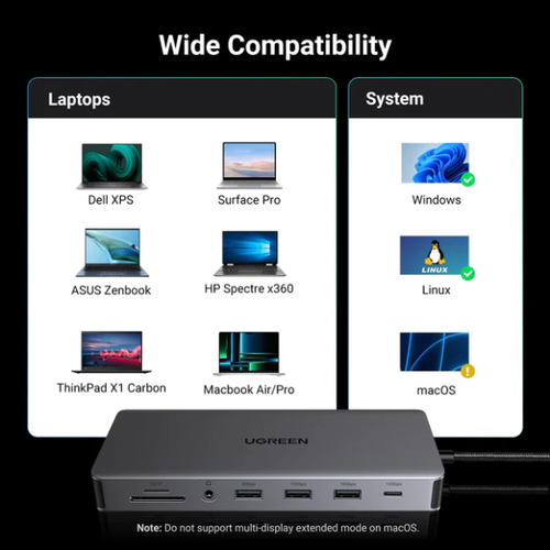 Bộ chuyển đổi USB-C sang USB-C PD+2*USB 3.2+USB-C 3.2+2*USB 3.0+RJ45+2*HDMI+DP+SD/TF+3.5mm  hỗ trợ 4K Ugreen 15978 CM681
